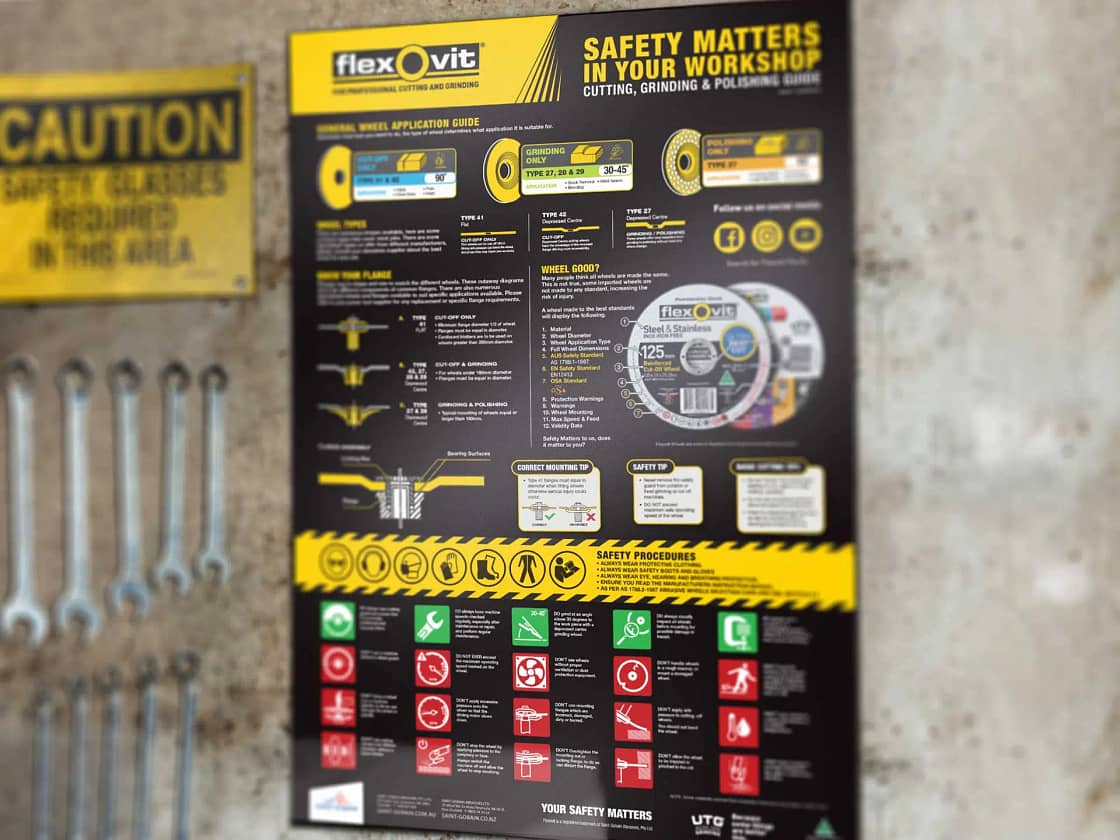 Protected: Flexovit Safety Poster